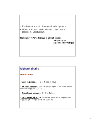 3 
• L’ordinateur est constitué de circuits logiques 
• Élément de base est le transistor, deux états: 
Bloqué=0, Conducteur=1. 
Transistor Æ Porte logique Æ Circuit logique 
Æ Unité d’un 
système informatique 
Algèbre binaire 
Définitions: 
• États logiques : 0 et 1, Vrai et Faux 
• Variable logique : Symbole pouvant prendre comme valeur 
des états logiques (A, b, c, ...) 
• Opérateurs logiques: Or, And, Not, ... 
• Fonction logique : Expression de variables et d’opérateurs 
logiques. ( f = not(a) or (b OR c and d) 
 
