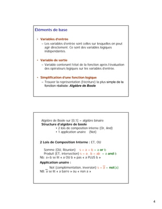 4 
Éléments de base 
•• Variables d’’entrée 
– Les variables d’entrée sont celles sur lesquelles on peut 
agir directement. Ce sont des variables logiques 
indépendantes. 
•• Variable de sortie 
– Variable contenant l’état de la fonction après l’évaluation 
des opérateurs logiques sur les variables d’entrée. 
•• Simplification d’’une fonction logique 
– Trouver la représentation (l’écriture) la plus simple de la 
fonction réalisée: Algèbre de Boole 
Algèbre de Boole sur [0,1] = algèbre binaire 
Structure d’algèbre de boole 
• 2 lois de composition interne (Or, And) 
• 1 application unaire (Not) 
2 Lois de Composition Interne : ET, OU 
Somme (OU, Réunion) s = a + b = a or b 
Produit (ET, intersection) s = a . b = ab = a and b 
Nb: a+b se lit « a OU b » pas « a PLUS b » 
Application unaire : 
Not (complémentation, inversion) s = a = not(a) 
NB: a se lit « a barre » ou « non a » 
 