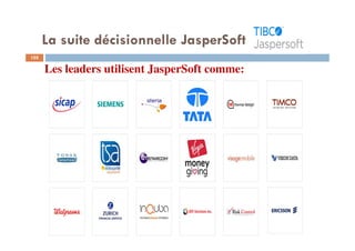 105
Les leaders utilisent JasperSoft comme:
La suite décisionnelle JasperSoft
 