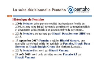 La suite décisionnelle Pentaho
106
Historique de Pentaho
2004: Pentaho, édité par une société indépendante fondée en
2004, est une suite BI qui permet la distribution de fonctionnalités
et documents décisionnels à un grand nombre de personnes..
2015: Pentaho a été racheté par Hitachi Data Systems (HDS) en
2015.
19 septembre 2017: Pentaho a rejoint Hitachi Vantara, une
nouvelle société qui unifie les activités de Pentaho, Hitachi Data
Systems et Hitachi Insight Group (Iot platform Lumada).
2017: Pentaho 8 est sorti par Hitachi Vantara.
29 août 2019: sorti de la dernière version Pentaho 8.3 par
Hitachi Vantara.
 