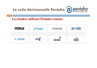 108
Les leaders utilisent Pentaho comme:
La suite décisionnelle Pentaho
 
