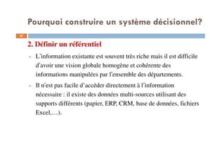 2. Définir un référentiel
27
L’information existante est souvent très riche mais il est difficile
d’avoir une vision globale homogène et cohérente des
informations manipulées par l’ensemble des départements.
Il n’est pas facile d’accéder directement à l’information
nécessaire : il existe des données multi-sources utilisant des
supports différents (papier, ERP, CRM, base de données, fichiers
Excel,…).
Pourquoi construire un système décisionnel?
 