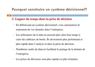 3. Gagner du temps dans la prise de décision
29
En définissant un système décisionnel, vous automatisez le
traitement de vos données dans l’entreprise.
Les utilisateurs de la data ne passent plus ainsi leur temps à
créer des tableaux de bords. Ils deviennent plus performant et
plus rapide dans l’analyse et dans la prise de décision.
Nombreux outils de dataviz facilitent le partage de la donnée de
l’entreprise.
Les prises de décisions sont plus rapides et plus éclairées.
Pourquoi construire un système décisionnel?
 