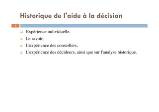 Historique de l'aide à la décision
3
Expérience individuelle,
Le savoir,
L'expérience des conseillers,
L'expérience des décideurs, ainsi que sur l'analyse historique.
 