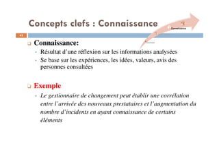 Concepts clefs : Connaissance
43
Connaissance:
Résultat d’une réflexion sur les informations analysées
Se base sur les expériences, les idées, valeurs, avis des
personnes consultées
Exemple
Le gestionnaire de changement peut établir une corrélation
entre l’arrivée des nouveaux prestataires et l’augmentation du
nombre d’incidents en ayant connaissance de certains
éléments
Donnée
Information
Connaissance
 