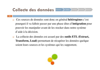 53
Ces sources de données sont donc en général hétérogènes c’est
pourquoi il va falloir passer par une phase dites d’intégration pour
pouvoir les manipuler avant de les stocker dans notre système
d’aide à la décision.
La collecte des données est assuré par des outils ETL (Extract,
Transform, Load) permettant de récupérer les données quelque
soient leurs sources et les systèmes qui les supportent.
Planification Collecte Stockage Distribution Restitution
Collecte des données
 