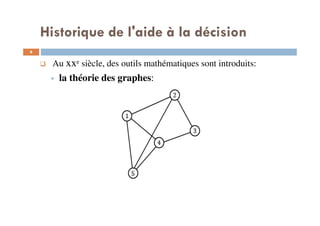 6
Au xxe siècle, des outils mathématiques sont introduits:
la théorie des graphes:
Historique de l'aide à la décision
 