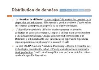 Distribution de données
61
La fonction de diffusion a pour objectif de mettre les données à la
disposition des utilisateurs. Elle permet la gestion de droits d’accès selon
les schémas correspondant au profil ou au métier de chacun.
L’objectif principal de la diffusion est de segmenter les données
collectées en contextes cohérents, simples à utiliser et qui correspondent
à une activité particulière. Chaque contexte peut correspondre à un
Datamart, il est modélisable sous la forme d’un hyper cube et peut être
mis à disposition des utilisateurs via un outil OLAP.
Le mot OLAP (On-Line Analytical Processing), désigne l’ensemble des
technologies permettant le calcul et l’analyse de données commerciales
ou de production, fondée sur des requêtes structurées suivant des critères
combinés, appelés dimensions.
Planification Collecte Stockage Distribution Restitution
 