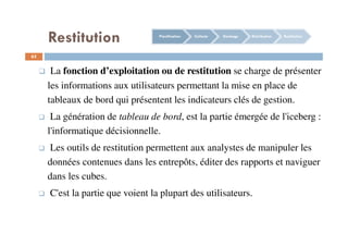 Restitution
63
La fonction d’exploitation ou de restitution se charge de présenter
les informations aux utilisateurs permettant la mise en place de
tableaux de bord qui présentent les indicateurs clés de gestion.
La génération de tableau de bord, est la partie émergée de l'iceberg :
l'informatique décisionnelle.
Les outils de restitution permettent aux analystes de manipuler les
données contenues dans les entrepôts, éditer des rapports et naviguer
dans les cubes.
C'est la partie que voient la plupart des utilisateurs.
Planification Collecte Stockage Distribution Restitution
 