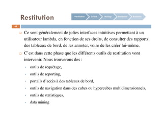 65
Ce sont généralement de jolies interfaces intuitives permettant à un
utilisateur lambda, en fonction de ses droits, de consulter des rapports,
des tableaux de bord, de les annoter, voire de les créer lui-même.
C’est dans cette phase que les différents outils de restitution vont
intervenir. Nous trouverons des :
outils de requêtage,
outils de reporting,
portails d’accès à des tableaux de bord,
outils de navigation dans des cubes ou hypercubes multidimensionnels,
outils de statistiques,
data mining
Planification Collecte Stockage Distribution Restitution
Restitution
 