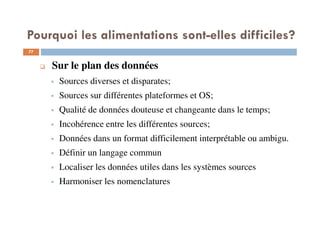 Pourquoi les alimentations sont-elles difficiles?
77
Sur le plan des données
Sources diverses et disparates;
Sources sur différentes plateformes et OS;
Qualité de données douteuse et changeante dans le temps;
Incohérence entre les différentes sources;
Données dans un format difficilement interprétable ou ambigu.
Définir un langage commun
Localiser les données utiles dans les systèmes sources
Harmoniser les nomenclatures
 
