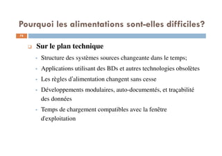 78
Sur le plan technique
Structure des systèmes sources changeante dans le temps;
Applications utilisant des BDs et autres technologies obsolètes
Les règles d’alimentation changent sans cesse
Développements modulaires, auto-documentés, et traçabilité
des données
Temps de chargement compatibles avec la fenêtre
d'exploitation
Pourquoi les alimentations sont-elles difficiles?
 