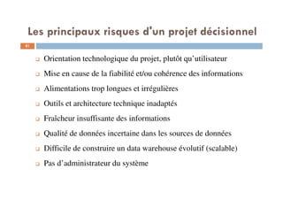 Les principaux risques d'un projet décisionnel
81
Orientation technologique du projet, plutôt qu’utilisateur
Mise en cause de la fiabilité et/ou cohérence des informations
Alimentations trop longues et irrégulières
Outils et architecture technique inadaptés
Fraîcheur insuffisante des informations
Qualité de données incertaine dans les sources de données
Difficile de construire un data warehouse évolutif (scalable)
Pas d’administrateur du système
 