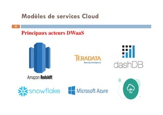Modèles de services Cloud
Principaux acteurs DWaaS
89
 