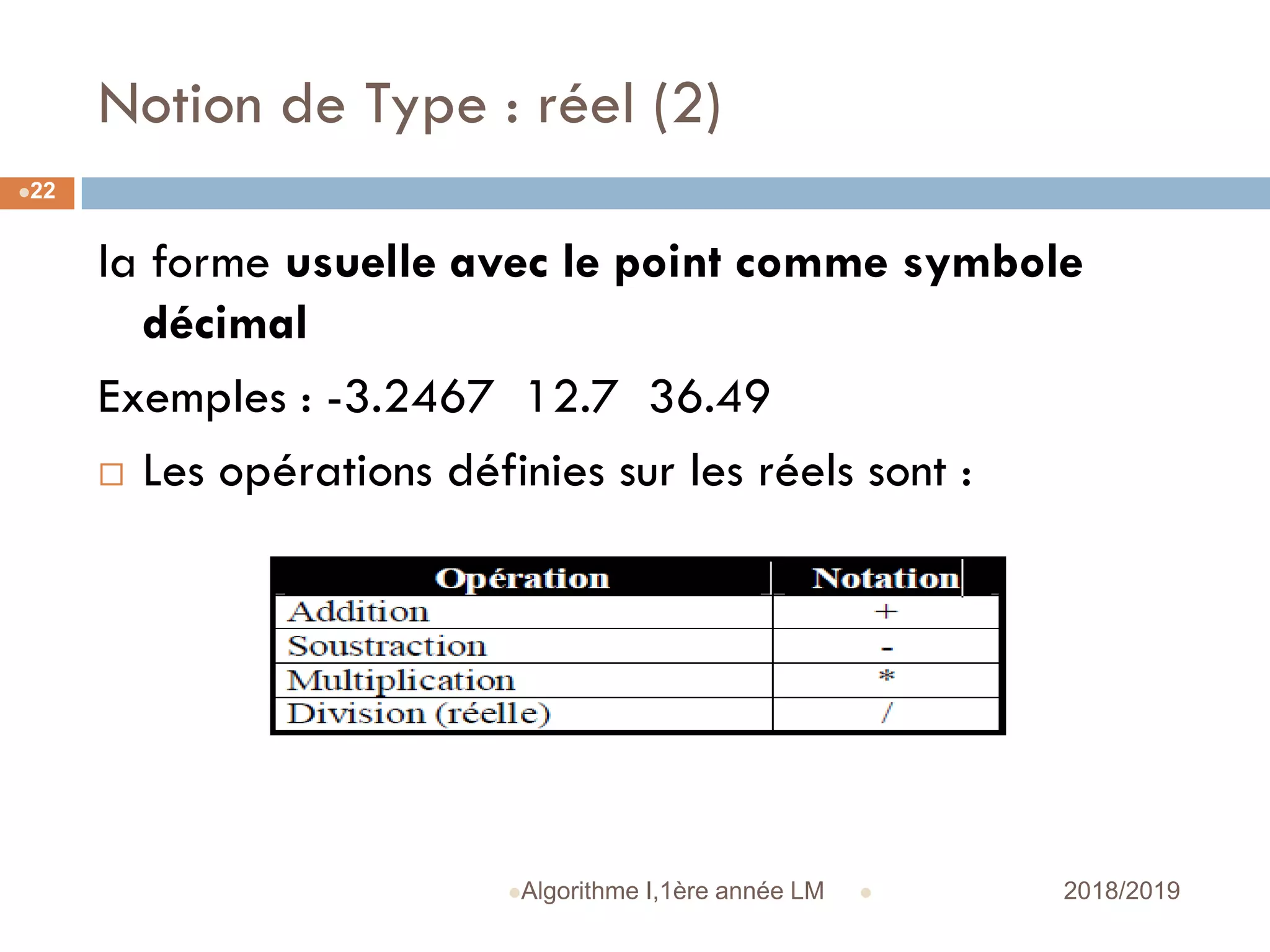 Notion de Type : réel (2)
 2018/2019Algorithme I,1ère année LM
22
la forme usuelle avec le point comme symbole
décimal
Exemples : -3.2467 12.7 36.49
 Les opérations définies sur les réels sont :
 