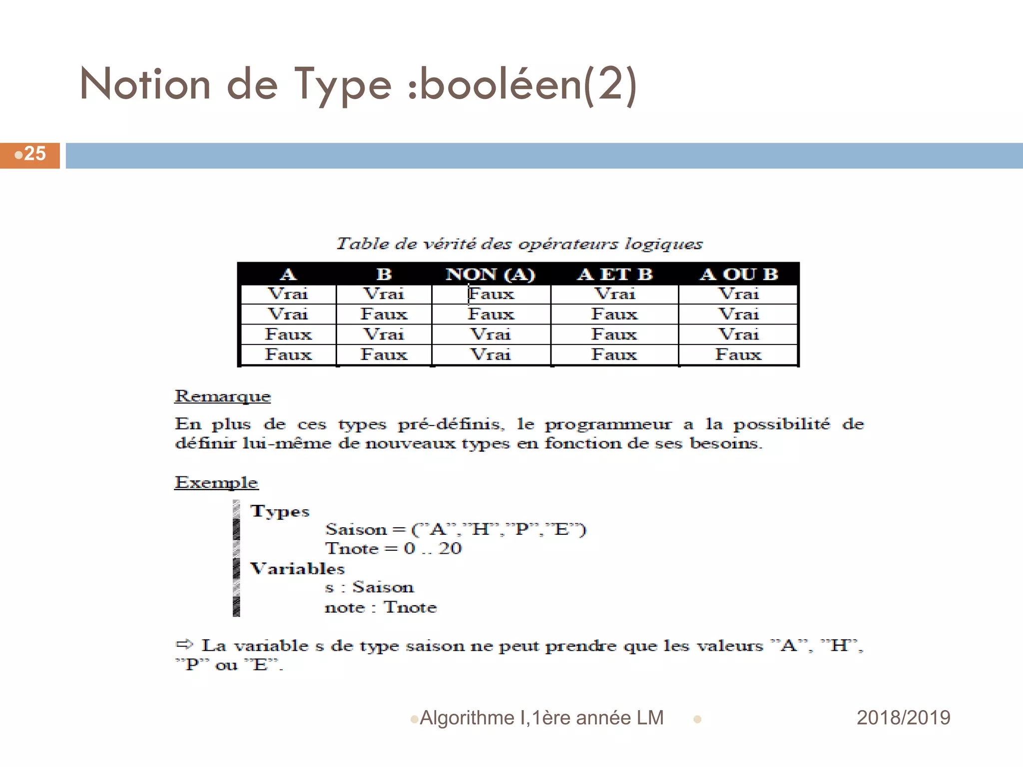 Notion de Type :booléen(2)
 2018/2019Algorithme I,1ère année LM
25
 