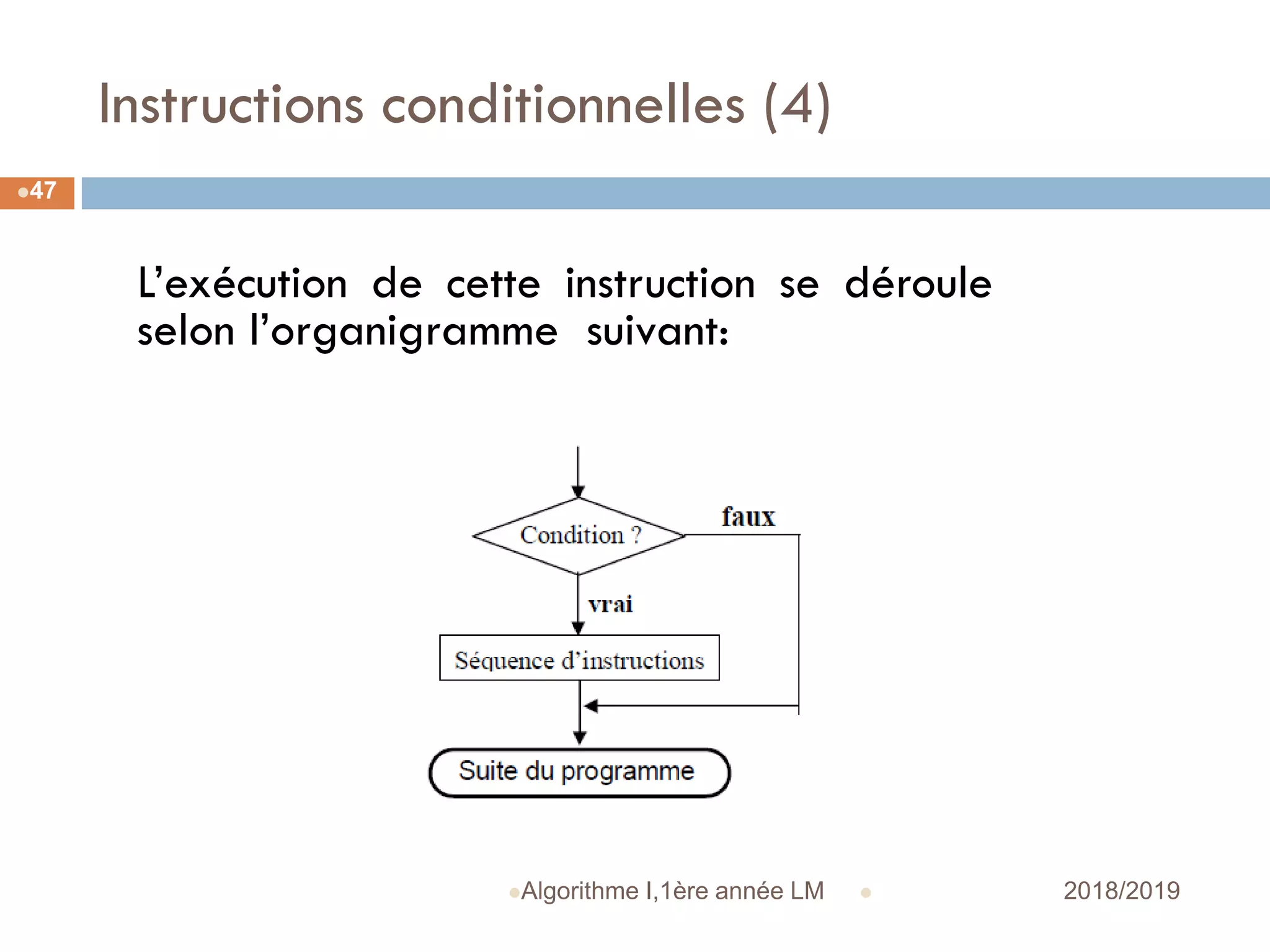 Instructions conditionnelles (4)
 2018/2019Algorithme I,1ère année LM
47
L’exécution de cette instruction se déroule
selon l’organigramme suivant:
 