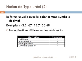 Notion de Type : réel (2)
 2018/2019Algorithme I,1ère année LM
22
la forme usuelle avec le point comme symbole
décimal
Exemples : -3.2467 12.7 36.49
 Les opérations définies sur les réels sont :
 