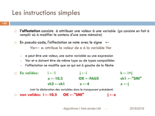 Les instructions simples
 2018/2019Algorithme I,1ère année LM
32
 l’affectation consiste à attribuer une valeur à une variable (ça consiste en fait à
remplir où à modifier le contenu d'une zone mémoire)
 En pseudo-code, l'affectation se note avec le signe ←
Var← e: attribue la valeur de e à la variable Var
- e peut être une valeur, une autre variable ou une expression
- Var et e doivent être de même type ou de types compatibles
- l’affectation ne modifie que ce qui est à gauche de la flèche
 Ex valides: i ←1 j ←i k ←i+j
x ←10.3 OK ←FAUX ch1 ←"SMI"
ch2 ←ch1 x ←4 x ←j
(voir la déclaration des variables dans le transparent précédent)
 non valides: i ←10.3 OK ←"SMI" j ←x
 