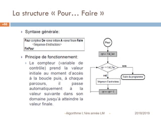 La structure « Pour… Faire »
 2018/2019Algorithme I,1ère année LM
66
 
