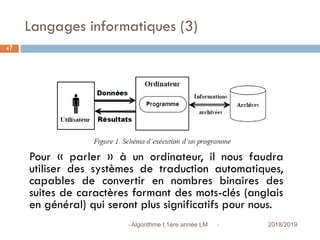 Langages informatiques (3)
 2018/2019Algorithme I,1ère année LM
7
Pour « parler » à un ordinateur, il nous faudra
utiliser des systèmes de traduction automatiques,
capables de convertir en nombres binaires des
suites de caractères formant des mots-clés (anglais
en général) qui seront plus significatifs pour nous.
 
