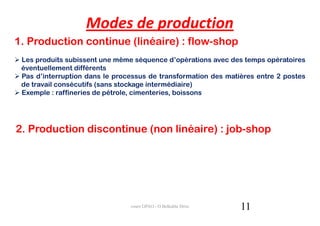 Modes de production
1. Production continue (linéaire) : flow-shop
 Les produits subissent une même séquence d’opérations avec des temps opératoires
 éventuellement différents
 Pas d’interruption dans le processus de transformation des matières entre 2 postes
 de travail consécutifs (sans stockage intermédiaire)
 Exemple : raffineries de pétrole, cimenteries, boissons




2. Production discontinue (non linéaire) : job-shop




                                cours GPAO - O.Belkahla Driss   11
 