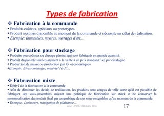 Types de fabrication
    Fabrication à la commande
 Produits coûteux, spéciaux ou prototypes.
 Produit n'est pas disponible au moment de la commande et nécessite un délai de réalisation.
 Exemple: Immeubles, navires, ouvrages d'art...


    Fabrication pour stockage
 Produits peu coûteux ou d'usage général qui sont fabriqués en grande quantité.
 Produit disponible immédiatement à la vente à un prix standard fixé par catalogue.
 Production de masse ou production par lot «économique»
 Exemple: Electroménager, matériel Hi-Fi...


    Fabrication mixte
  Dérivé de la fabrication à la commande
  Afin de diminuer les délais de réalisation, les produits sont conçus de telle sorte qu'il est possible de
fabriquer des sous-ensembles suivant une politique de fabrication sur stock et ne conserver la
personnalisation du produit final par assemblage de ces sous-ensembles qu'au moment de la commande
  Exemple: Lotisseurs, navigation de plaisance…
                                          cours GPAO - O.Belkahla Driss            17
 