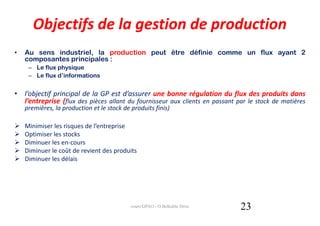 Objectifs de la gestion de production
•   Au sens industriel, la production peut être définie comme un flux ayant 2
    composantes principales :
     – Le flux physique
     – Le flux d’informations


• l’objectif principal de la GP est d’assurer une bonne régulation du flux des produits dans
  l’entreprise (flux des pièces allant du fournisseur aux clients en passant par le stock de matières
    premières, la production et le stock de produits finis)

    Minimiser les risques de l’entreprise
    Optimiser les stocks
    Diminuer les en-cours
    Diminuer le coût de revient des produits
    Diminuer les délais




                                            cours GPAO - O.Belkahla Driss     23
 