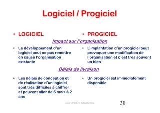 Logiciel / Progiciel

• LOGICIEL                                    • PROGICIEL
                     Impact sur l’organisation
• Le développement d’un                       • L’implantation d’un progiciel peut
  logiciel peut ne pas remettre                 provoquer une modification de
  en cause l’organisation                       l’organisation et c’est très souvent
  existante                                     un bien

                         Délais de livraison
• Les délais de conception et                 • Un progiciel est immédiatement
  de réalisation d’un logiciel                  disponible
  sont très difficiles à chiffrer
  et peuvent aller de 6 mois à 2
  ans
                             cours GPAO - O.Belkahla Driss        30
 
