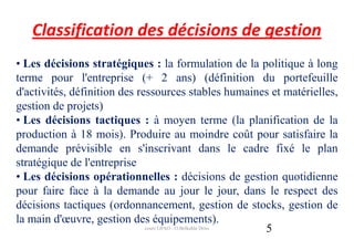Classification des décisions de gestion
• Les décisions stratégiques : la formulation de la politique à long
terme pour l'entreprise (+ 2 ans) (définition du portefeuille
d'activités, définition des ressources stables humaines et matérielles,
gestion de projets)
• Les décisions tactiques : à moyen terme (la planification de la
production à 18 mois). Produire au moindre coût pour satisfaire la
demande prévisible en s'inscrivant dans le cadre fixé le plan
stratégique de l'entreprise
• Les décisions opérationnelles : décisions de gestion quotidienne
pour faire face à la demande au jour le jour, dans le respect des
décisions tactiques (ordonnancement, gestion de stocks, gestion de
la main d'œuvre, gestion des équipements).
                              cours GPAO - O.Belkahla Driss 5
 