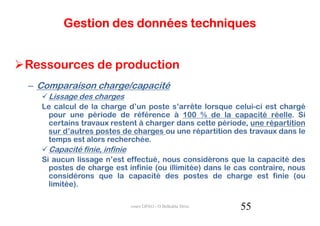 Gestion des données techniques


Ressources de production
– Comparaison charge/capacité
    Lissage des charges
  Le calcul de la charge d’un poste s’arrête lorsque celui-ci est chargé
   pour une période de référence à 100 % de la capacité réelle. Si
   certains travaux restent à charger dans cette période, une répartition
   sur d’autres postes de charges ou une répartition des travaux dans le
   temps est alors recherchée.
    Capacité finie, infinie
  Si aucun lissage n’est effectué, nous considérons que la capacité des
    postes de charge est infinie (ou illimitée) dans le cas contraire, nous
    considérons que la capacité des postes de charge est finie (ou
    limitée).

                              cours GPAO - O.Belkahla Driss   55
 