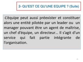 2- QU’EST CE QU’UNE EQUIPE ? (Suite)
-L’équipe peut aussi préexister et constituer
alors une entité pilotée par un leader ou un
manager pouvant être un agent de maîtrise,
un chef d’équipe, un directeur… Il s’agit d’un
service qui fait partie intégrante de
l’organisation.
25
 