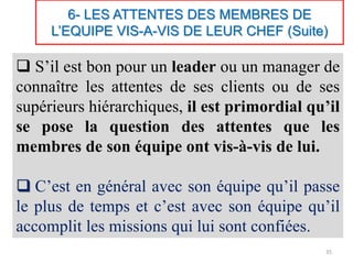 6- LES ATTENTES DES MEMBRES DE
L’EQUIPE VIS-A-VIS DE LEUR CHEF (Suite)
 S’il est bon pour un leader ou un manager de
connaître les attentes de ses clients ou de ses
supérieurs hiérarchiques, il est primordial qu’il
se pose la question des attentes que les
membres de son équipe ont vis-à-vis de lui.
 C’est en général avec son équipe qu’il passe
le plus de temps et c’est avec son équipe qu’il
accomplit les missions qui lui sont confiées.
35
 