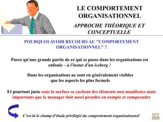 LE COMPORTEMENT
ORGANISATIONNEL
APPROCHE THÉORIQUE ET
CONCEPTUELLE
POURQUOI AVOIR RECOURS AU "COMPORTEMENT
ORGANISATIONNEL" ?
Parce qu'une grande partie de ce qui se passe dans les organisations est
enfouie – à l'instar d'un iceberg !
Dans les organisations ne sont en généralement visibles
que les aspects les plus formels
Et pourtant juste sous la surface se cachent des éléments non manifestes mais
importants que le manager doit aussi prendre en compte et comprendre
C'est là le champ d'étude privilégié du comportement organisationnel
 
