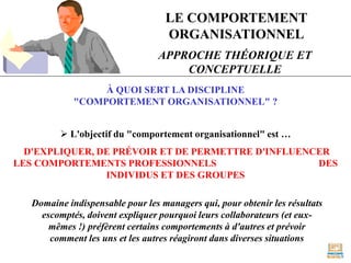 LE COMPORTEMENT
ORGANISATIONNEL
APPROCHE THÉORIQUE ET
CONCEPTUELLE
À QUOI SERT LA DISCIPLINE
"COMPORTEMENT ORGANISATIONNEL" ?
➢ L'objectif du "comportement organisationnel" est …
D'EXPLIQUER, DE PRÉVOIR ET DE PERMETTRE D'INFLUENCER
LES COMPORTEMENTS PROFESSIONNELS DES
INDIVIDUS ET DES GROUPES
Domaine indispensable pour les managers qui, pour obtenir les résultats
escomptés, doivent expliquer pourquoi leurs collaborateurs (et eux-
mêmes !) préfèrent certains comportements à d'autres et prévoir
comment les uns et les autres réagiront dans diverses situations
 
