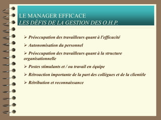 LE MANAGER EFFICACE
LES DÉFIS DE LA GESTION DES O.H.P.
➢ Préoccupation des travailleurs quant à l'efficacité
➢ Autonomisation du personnel
➢ Préoccupation des travailleurs quant à la structure
organisationnelle
➢ Postes stimulants et / ou travail en équipe
➢ Rétroaction importante de la part des collègues et de la clientèle
➢ Rétribution et reconnaissance
 