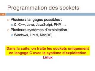 Programmation des sockets
15
 Plusieurs langages possibles :
 C, C++, Java, JavaScript, PHP, …
 Plusieurs systèmes d’exploitation
 Windows, Linux, MacOS,…
Dans la suite, on traite les sockets uniquement
en langage C avec le système d’exploitation
Linux
 
