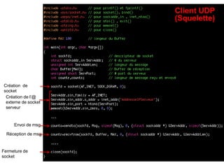 Création de
socket
Création de l’@
externe de socket
serveur
Réception de msg
Envoi de msg
Fermeture de
socket
Client UDP
(Squelette)
 