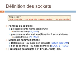 Définition des sockets
10
 Familles de sockets :
 processus sur la même station Unix :
 sockets locales (AF_UNIX)
 processus sur des stations différentes à travers Internet :
 sockets Internet (AF_INET)
 Modes de communication :
 Datagrames – ou mode non connecté (SOCK_DGRAM)
 Flôt de données – ou mode connecté (SOCK_STREAM)
 Protocoles de sockets : IP, IPSec, AppleTalk,…
 