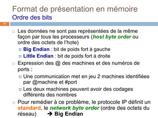 Format de présentation en mémoire
Ordre des bits
11
 Les données ne sont pas représentées de la même
façon par tous les processeurs (host byte order ou
ordre des octets de l’hote)
 Big Endian : bit de poids fort à gauche
 Little Endian : bit de poids fort à droite
 Expression des @ des machines et des numéros de
ports :
 Une communication met en jeu 2 machines identifiées
par @machine et #port
 Les deux machines peuvent avoir des codages
différents des nombres
 Pour remédier à ce problème, le protocole IP définit un
standard, le network byte order (ordre des octets du
réseau)  Big Endian
 