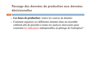 Passage des données de production aux données
décisionnelles
10
Les bases de production : toutes les sources de données
Comment organiser ces différentes données dans un ensemble
cohérent afin de procéder à toutes les analyses nécessaires pour
construire les indicateurs indispensables au pilotage de l'entreprise?
 