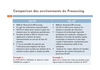 15
OLTP OLAP
OnLine Transaction Processing.
Il s'agit des traitements transactionnels.
OLTP est utilisé pour stocker et gérer des
données pour les opérations quotidiennes.
Système destiné à offrir le moyen à une
application d’utiliser de façon
transactionnelle un serveur de base de
données.
C’est un ensemble de logiciels que
l’utilisateur peut employer de façon
interactive pour accéder aux données de la
manière la plus rapide et simple possible.
OnLine Analytical Processing
OLAP est utilisé pour analyser les
données et prendre des décisions
Catégorie de technologie logicielle
permettant aux analystes, managers et
décideurs d’accéder de manière rapide,
consistante et interactive à une large
variété d’information, transformée pour
refléter la dimension réelle d’une
entreprise.
Analyser les ventes, détecter les fraudes,
prospecter des clients font partie du
processus OLAP.
Exemple 1 :
Le 15/01/2019 à 14h30min, le client X a retiré
1000DH du compte Y
Exemple 1:
Quel est le volume des ventes par produit et par
région durant le deuxième trimestre de 2019?
Comparison des environments du Processing
 
