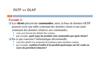 OLTP vs OLAP
19
Exemple 2:
Les clients placent des commandes; ainsi, la base de données OLTP
pourrait avoir une table contenant des données client et une autre
contenant des données relatives aux commandes,
vous avez besoin des détails fins comme,
par exemple, quels types de produits sont commandés par quels clients?
En ce qui concerne l’informatique décisionnelle,
vous êtes plutôt à la recherche de tendances plus étendues comme,
par exemple, combien d'unités d’un produit quelconque ont été vendu au
cours du précédent trimestre?
 