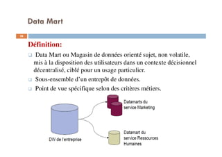 Data Mart
26
Définition:
Data Mart ou Magasin de données orienté sujet, non volatile,
mis à la disposition des utilisateurs dans un contexte décisionnel
décentralisé, ciblé pour un usage particulier.
Sous-ensemble d’un entrepôt de données.
Point de vue spécifique selon des critères métiers.
 