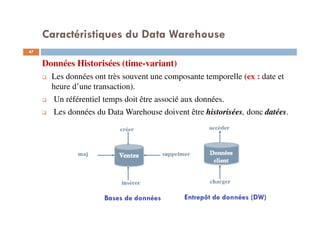 Caractéristiques du Data Warehouse
47
Données Historisées (time-variant)
Les données ont très souvent une composante temporelle (ex : date et
heure d’une transaction).
Un référentiel temps doit être associé aux données.
Les données du Data Warehouse doivent être historisées, donc datées.
Bases de données Entrepôt de données (DW)
 