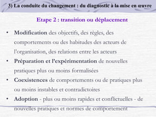 Etape 2 : transition ou déplacement
• Modification des objectifs, des règles, des
comportements ou des habitudes des acteurs de
l’organisation, des relations entre les acteurs
• Préparation et l’expérimentation de nouvelles
pratiques plus ou moins formalisées
• Coexistences de comportements ou de pratiques plus
ou moins instables et contradictoires
• Adoption - plus ou moins rapides et conflictuelles - de
nouvelles pratiques et normes de comportement
3) La conduite du changement : du diagnostic à la mise en œuvre
 