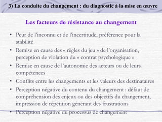 • Peur de l’inconnu et de l’incertitude, préférence pour la
stabilité
• Remise en cause des « règles du jeu » de l’organisation,
perception de violation du « contrat psychologique »
• Remise en cause de l’autonomie des acteurs ou de leurs
compétences
• Conflits entre les changements et les valeurs des destinataires
• Perception négative du contenu du changement : défaut de
compréhension des enjeux ou des objectifs du changement,
impression de répétition générant des frustrations
• Perception négative du processus de changement
Les facteurs de résistance au changement
3) La conduite du changement : du diagnostic à la mise en œuvre
 