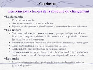 Les principaux leviers de la conduite du changement
La démarche
• Prescrite vs construite
• Ancrée sur le contenu ou sur les relations
• Rythme du changement : gérer l’urgence / temporiser, fixer des échéances
Les acteurs
• Co-construction et/ou communication : partager le diagnostic, donner
du sens au changement, élaborer collectivement tout ou partie du contenu et
des modalités de mise en oeuvre
• Formation : favoriser l’acquisition de nouvelles compétences, accompagner
• Responsabilisation : informer, expérimenter, impliquer
• Recrutement : favoriser l’arrivée de nouveaux acteurs
• Reconnaissance : associer changement et bénéfices collectifs et individuels
(salaires, cadre de travail, récompenses symboliques), célébrer les réussites
Les outils
• Outils de diagnostic, ateliers participatifs, espaces collaboratifs, outils de
gestion de projet…
Conclusion
 
