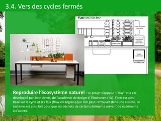3.4. Vers des cycles fermés




  Reproduire l’écosystème naturel : Le projet s’appelle “Flow” et a été
  développé par Jo...