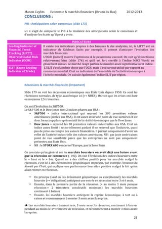 Manon 
Cuylits 
Economie 
& 
marchés 
financiers 
(Bruno 
du 
Bus) 
2012-­‐2013 
CONCLUSIONS 
: 
PIB 
: 
Anticipations 
se...